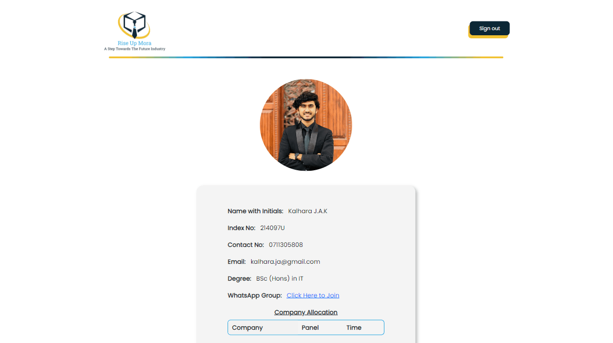 Candidate Profile