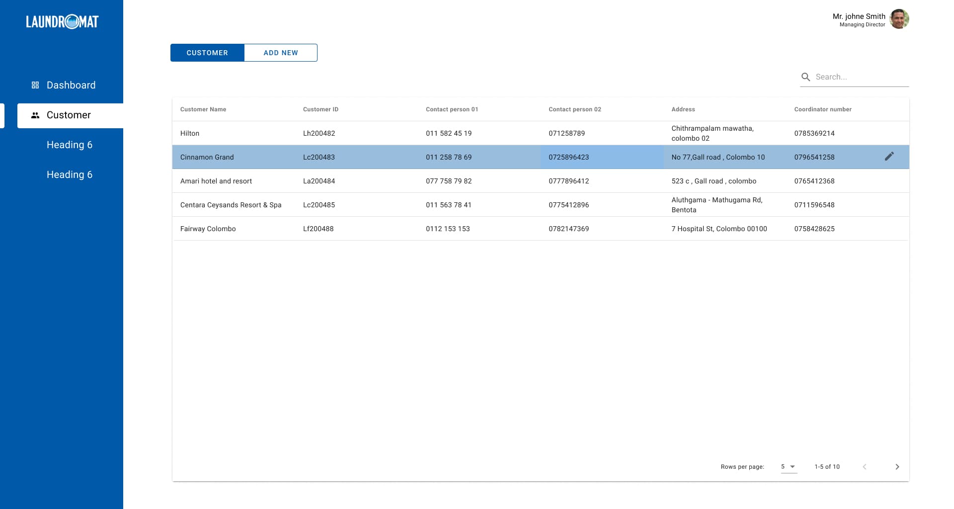 Customers Page